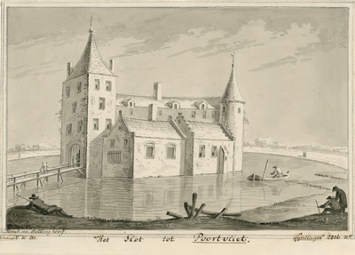 2019 Het Slot tot Poortvliet. Gezicht op het kasteel te Poortvliet, met personen, waaronder een visser