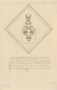2068 Het wapenbord van Cornelis Elants, burgemeester van Sint Maartensdijk, overleden 11 augustus 1635, en zijn ...