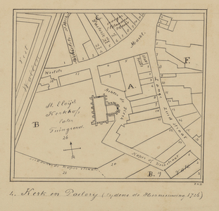 2183a-4 4. Kerk en Pastorij (tijdens de hernieuwing 1726). Plattegrond van een deel van Oostburg met de ligging van de ...
