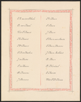 2187-2 Namen van de aanbieders aan burgemeester mr P.J.C. Hennequin van Sint Kruis