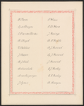 2187-3 Namen van de aanbieders aan burgemeester mr P.J.C. Hennequin van Sint Kruis