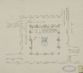 524 Plattegrond van de ligging van het voormalige Muntplein in de Abdij te Middelburg, met aanwijzing van de uitgangen