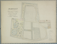 986 Plantlust gelegen aan den Straatweg van Middelburg naar Serooskerke. Plattegrond van het hof en tuin Plantlust te ...