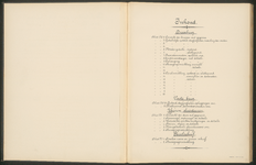 1134-3 Verbetering Kanaal Gent-Ter Neuzen, bedoeld bij de wetten van 29 januari 1897 Staatsblad no. 62 en van 14 juli ...