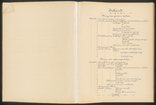 1135-3 Verbetering Kanaal Gent-Ter Neuzen, bedoeld bij de wetten van 29 januari 1897 Staatsblad no. 62 en van 14 juli ...