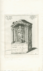 439-7 Het altaar voor de godin Nehalennia, met vermelding van de grootte van het altaar