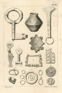 466-4 Voorwerpen, ondere sleutels en gespen, gevonden op het strand van Domburg op 9 oktober 1837