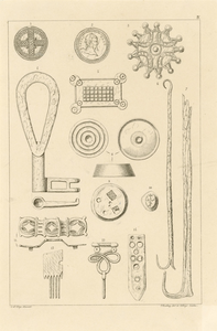 467-4 Voorwerpen, onder andere sleutels en haken, gevonden op het strand van Domburg in 1856