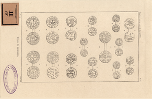 473f Types de monnaies. Munten, waaronder met de beeltenis van de keizers Hadrianus en Lotharius I, gevonden op de ...