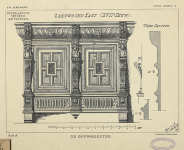 493 Zeeuwsche kast (XVIIe eeuw). Een Zeeuwse tweedeurskast uit de 17e eeuw, met details op ware grootte, naar opmeting ...