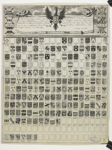 582 Wapenkaart van de burgemeesters van Middelburg, met opdracht, gehouden door putti, met stadswapen en geflankeerd ...