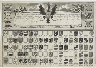 583-1 Wapenkaart van de burgemeesters van Middelburg, met opdracht, gehouden door putti, met stadswapen en geflankeerd ...