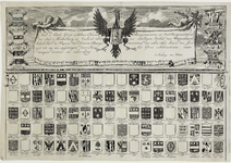 583-1 Wapenkaart van de burgemeesters van Middelburg, met opdracht, gehouden door putti, met stadswapen en geflankeerd ...