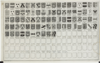 583-2 Wapenkaart van de burgemeesters van Middelburg, met bijschrijving van de namen van na 1739 tot 1939
