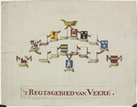 597 't Regtsgebied van Veere. Titelblad voor een onderdeel van de historisch-topografische atlas Zelandia Illustrata, ...