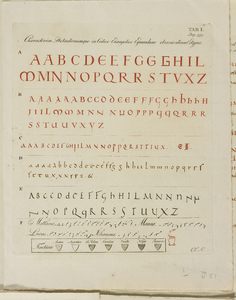680a-1 Characterum Distinctionumque in Codice Evangelico Egmundano obvenientum Ectypus. Verschillende typen letters in ...
