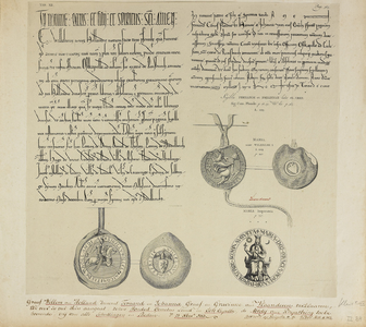 680f Het charter (Latijn), met zegels, waarin graaf Willem I van Holland en Ferrand en Johanna van Vlaanderen te ...