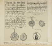 680f Het charter (Latijn), met zegels, waarin graaf Willem I van Holland en Ferrand en Johanna van Vlaanderen te ...