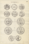 866-4 Middelburg 4. De penningen van Middelburgse gilden:17. kousenmakers (1599); 18. kruideniers enz. (1619); 19. ...
