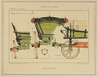989-1 Zeeuwsche Boerenwagen. Een Zeeuwse boerenwagen de Nooit Gedacht (1899), doorsnede aan de achterzijde