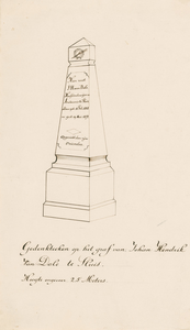313 Gedenkteken op het graf van Johan Hendrik van Dale (1828-1872), hoofdonderwijzer en archivaris te Sluis.