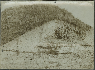 133-1 Berg te Duivendijke tijdens de afgraving
