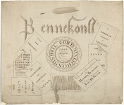 358 'Pennekonst' / door C. van Lieshout Schoolmeester en voorzanger te Herwijnen. 30 augustus 1790. 1 blad : pen, inkt, ...