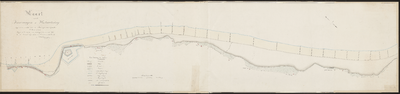 2449 Kaart van de zeeweringen aan de Westwatering van Franshoofd tot voorbij Groot Valkenisse, 1:5000, door den ...