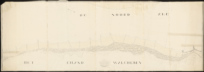 2492 (c. 1840.). Kaart van het Zuiderstrand van peilraai 60 bij Zoutelande tot peilraai 79 bij Schermershoofd, 1:2000 1 ...