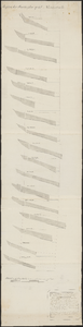 2588 (c. 1824.). Profielen van de paalhoofden op het Noorderstrand 1 kaart (1