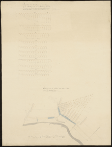 2620 1833. Extract uit de kaart van de Vijfambachten, waarop zijn aangegeven de profielen van de diepten op de raaien, ...