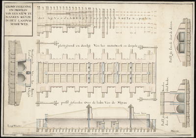 2640 (c. 1792.) (Kopie.). Plattegrond en profielen van eene nieuw te maken sluis in Schouwen, 1:66 1 kaart (1