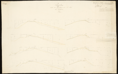 2646 1834. (Kopieën.). Plan van het fort de Ruyter en voorliggenden zeedijk, 1:1000. Met profielen, 1:100 1 kaarten (2
