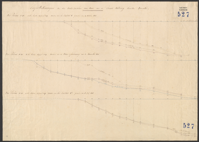 K-527 Dwarsprofielen van den onderzeeschen oever in de raaien 30, 31 en 32, met peilingen 1843, 1853 en 1854