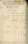 AR-0460-24-003 Kaartboek der Heerlijkheid Noortgouwe volgens de veldboeken van de jaaren 1595 en 1782 / Bladwyser. ...