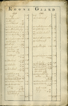 AR-0460-24-019 Kaartboek der Heerlijkheid Noortgouwe volgens de veldboeken van de jaaren 1595 en 1782. Kaartboek van de ...