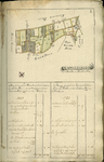 AR-0460-24-022 Kaartboek der Heerlijkheid Noortgouwe volgens de veldboeken van de jaaren 1595 en 1782. Kaartboek van de ...