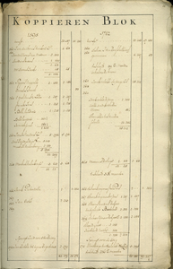 AR-0460-24-025 Kaartboek der Heerlijkheid Noortgouwe volgens de veldboeken van de jaaren 1595 en 1782. Kaartboek van de ...