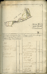 AR-0460-24-029 Kaartboek der Heerlijkheid Noortgouwe volgens de veldboeken van de jaaren 1595 en 1782. Kaartboek van de ...