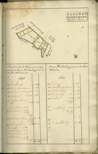 AR-0460-24-033 Kaartboek der Heerlijkheid Noortgouwe volgens de veldboeken van de jaaren 1595 en 1782. Kaartboek van de ...