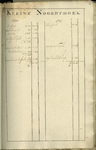 AR-0460-24-034 Kaartboek der Heerlijkheid Noortgouwe volgens de veldboeken van de jaaren 1595 en 1782. Kaartboek van de ...
