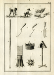 BB-1193-002 Werktuigen die worden gebruikt bij de meekrapteelt. Illustratie uit J. de Kanter Phil zn., De meekrapteler ...