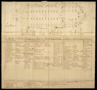 THA-0172 Zierikzee. Plattegrond van de Sint Lievens Monsterkerk, waarop de plaats van de kapellen in de kerk met ...