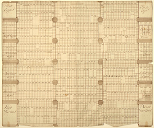 THA-0278 Zierikzee. Schematische plattegrond van een gedeelte van de St. Lievens Monsterkerk, waarop aangegeven de ...