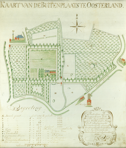 THA-1652 Oosterland. Stoofdreef. Plattegrond van het Heerenhof te Oosterland met de omliggende landerijen. De ...