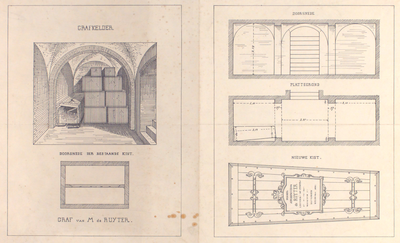 1055 Grafkelder van M.A. de Ruyter : doorsnede van de bestaande kist, doorsnede en plattegrond van de kelder en ...