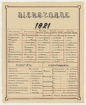 1587 Dienstorde 1921