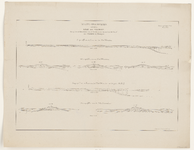 1830 Staats-Spoorwegen : Kanaal door Walcheren : Ontwerp van de havendammem voor de Buitenhaven aan de mond van het ...
