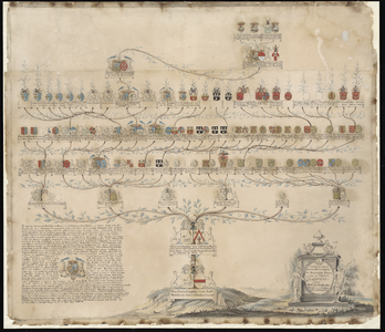 3625 Genealogie van het Illuster Geslacht der Aanzienlijke Huizen van de Heeren Lampsins door Nicols. van Frankendaal ...