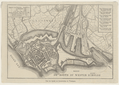 403 Plan der kanaal- en Havenwerken te Vlissingen